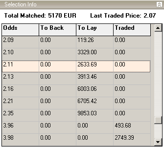 selection_info