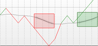 trend_up_down